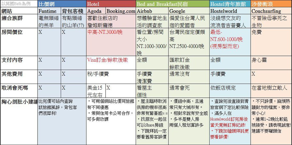 擷取